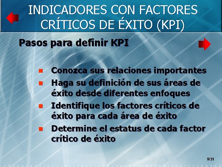 INDICADORES CON FACTORES CRÍTICOS DE ÉXITO (KPI) Pasos para definir KPI n n Conozca