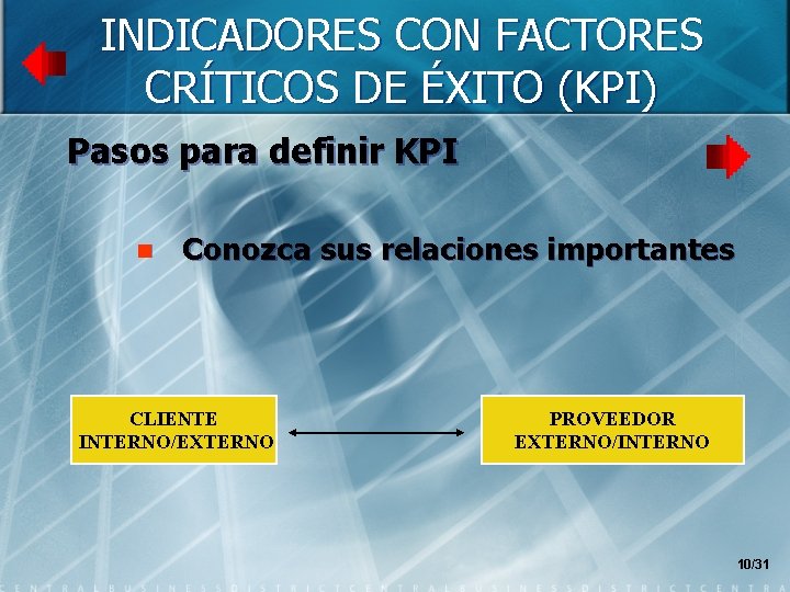 INDICADORES CON FACTORES CRÍTICOS DE ÉXITO (KPI) Pasos para definir KPI n Conozca sus