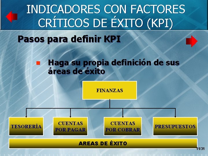 INDICADORES CON FACTORES CRÍTICOS DE ÉXITO (KPI) Pasos para definir KPI n Haga su