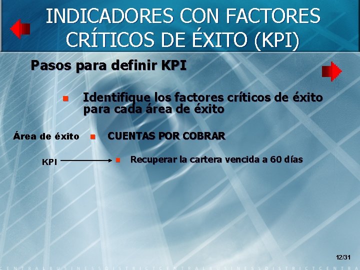 INDICADORES CON FACTORES CRÍTICOS DE ÉXITO (KPI) Pasos para definir KPI n Área de