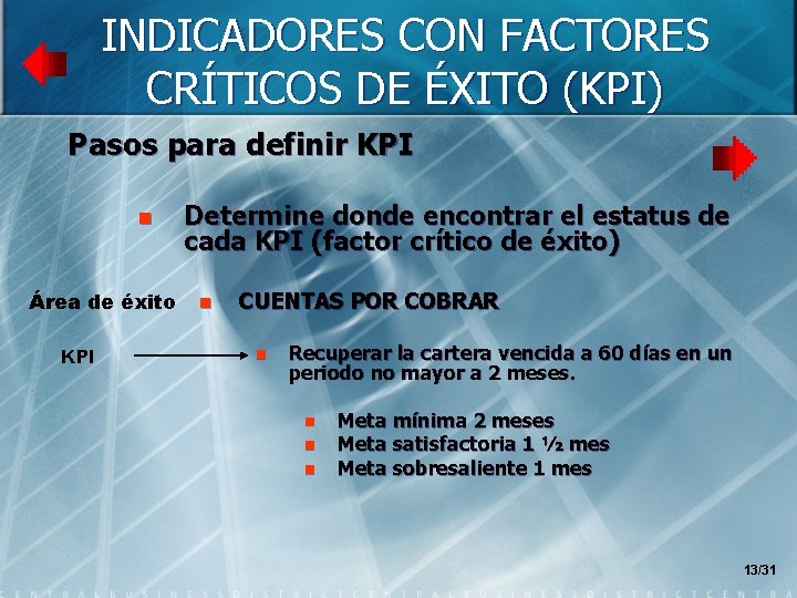 INDICADORES CON FACTORES CRÍTICOS DE ÉXITO (KPI) Pasos para definir KPI n Área de