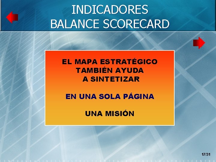 INDICADORES BALANCE SCORECARD EL MAPA ESTRATÉGICO TAMBIÉN AYUDA A SINTETIZAR EN UNA SOLA PÁGINA