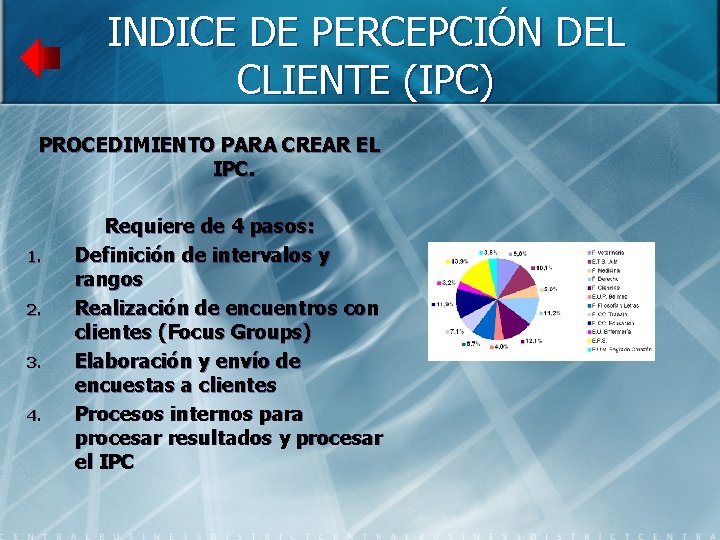 INDICE DE PERCEPCIÓN DEL CLIENTE (IPC) PROCEDIMIENTO PARA CREAR EL IPC. 1. 2. 3.