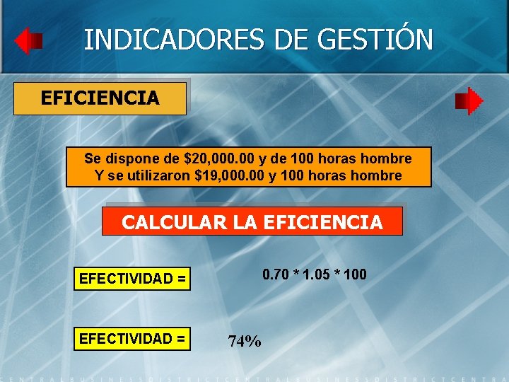 INDICADORES DE GESTIÓN EFICIENCIA Se dispone de $20, 000. 00 y de 100 horas