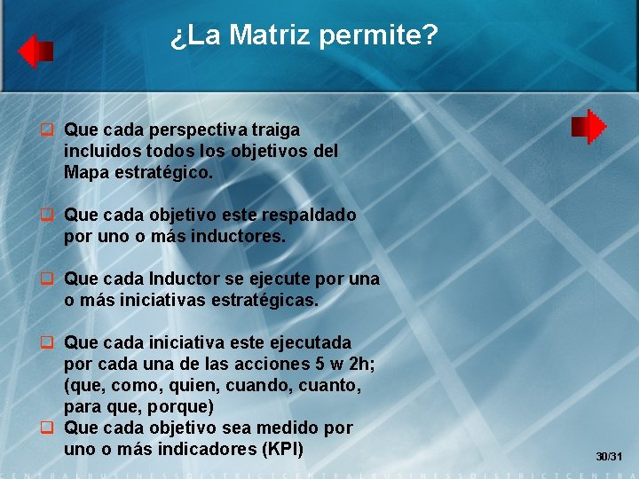 ¿La Matriz permite? q Que cada perspectiva traiga incluidos todos los objetivos del Mapa