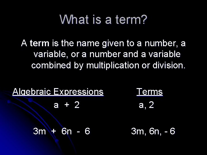 What is a term? A term is the name given to a number, a