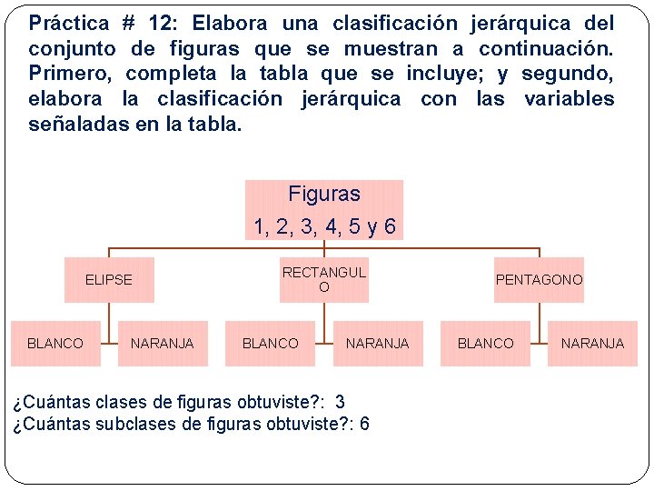 Práctica # 12: Elabora una clasificación jerárquica del conjunto de figuras que se muestran