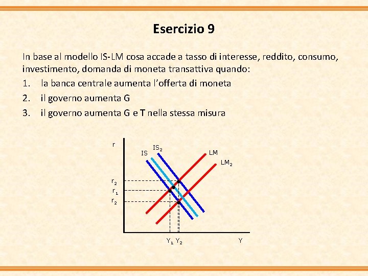 Esercizio 9 In base al modello IS-LM cosa accade a tasso di interesse, reddito,