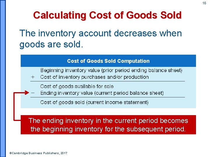 16 Calculating Cost of Goods Sold The inventory account decreases when goods are sold.