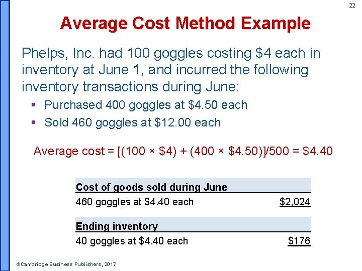 22 Average Cost Method Example Phelps, Inc. had 100 goggles costing $4 each in