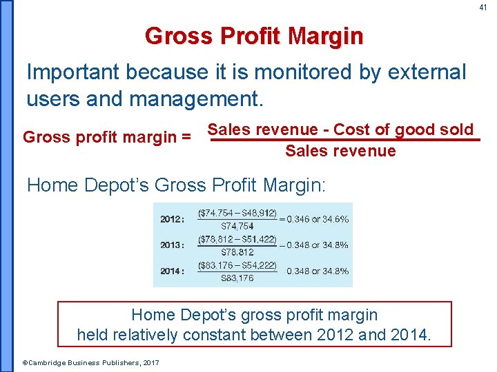 41 Gross Profit Margin Important because it is monitored by external users and management.