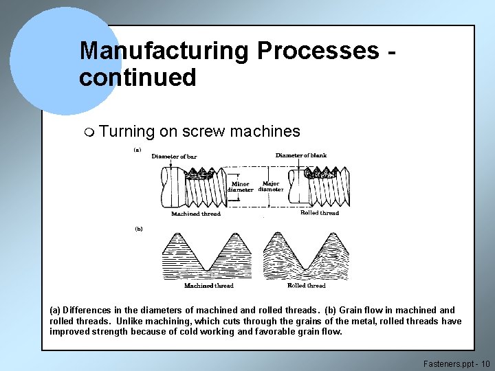 Manufacturing Processes continued m Turning on screw machines (a) Differences in the diameters of Manufacturing Processes continued m Turning on screw machines (a) Differences in the diameters of