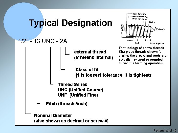 Typical Designation 1/2” - 13 UNC - 2 A external thread (B means internal) Typical Designation 1/2” - 13 UNC - 2 A external thread (B means internal)