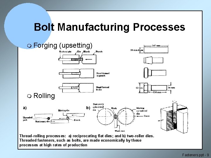 Bolt Manufacturing Processes m Forging (upsetting) m Rolling a) b) Thread-rolling processes: a) reciprocating Bolt Manufacturing Processes m Forging (upsetting) m Rolling a) b) Thread-rolling processes: a) reciprocating