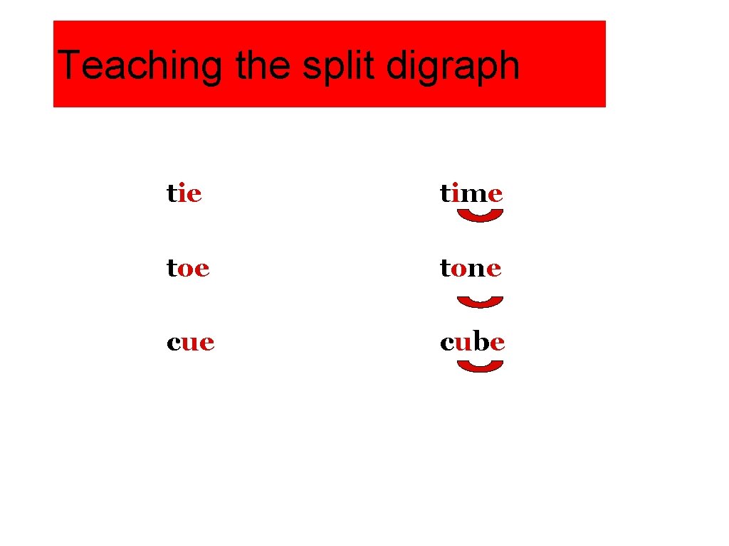 Teaching the split digraph tie time tone cube 