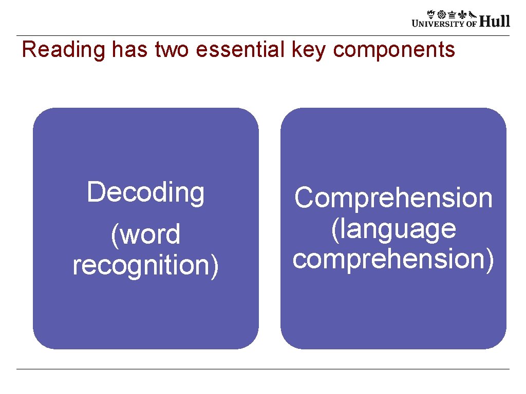 Reading has two essential key components Decoding (word recognition) Comprehension (language comprehension) 
