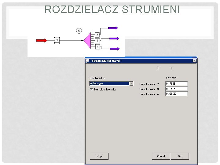 ROZDZIELACZ STRUMIENI O 1 stopień więcej!! 