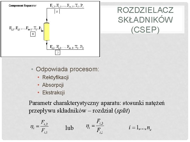 ROZDZIELACZ SKŁADNIKÓW (CSEP) • Odpowiada procesom: • Rektyfikacji • Absorpcji • Ekstrakcji Parametr charakterystyczny