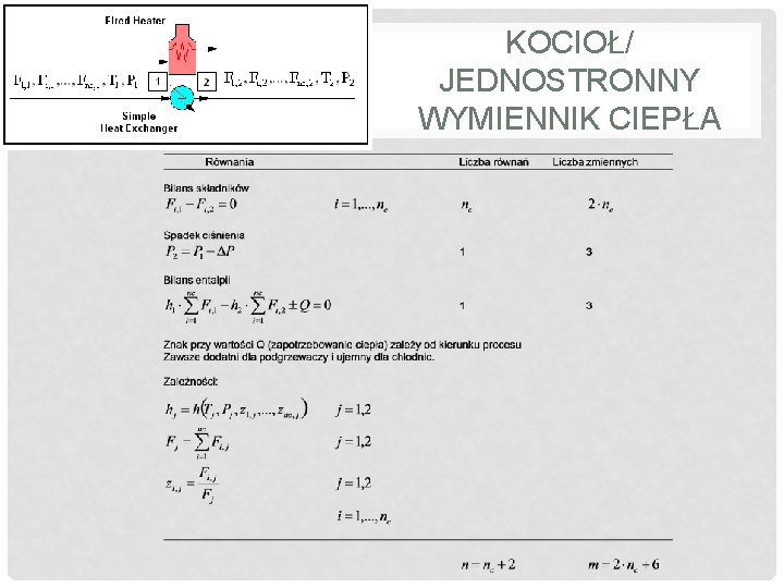 KOCIOŁ/ JEDNOSTRONNY WYMIENNIK CIEPŁA 