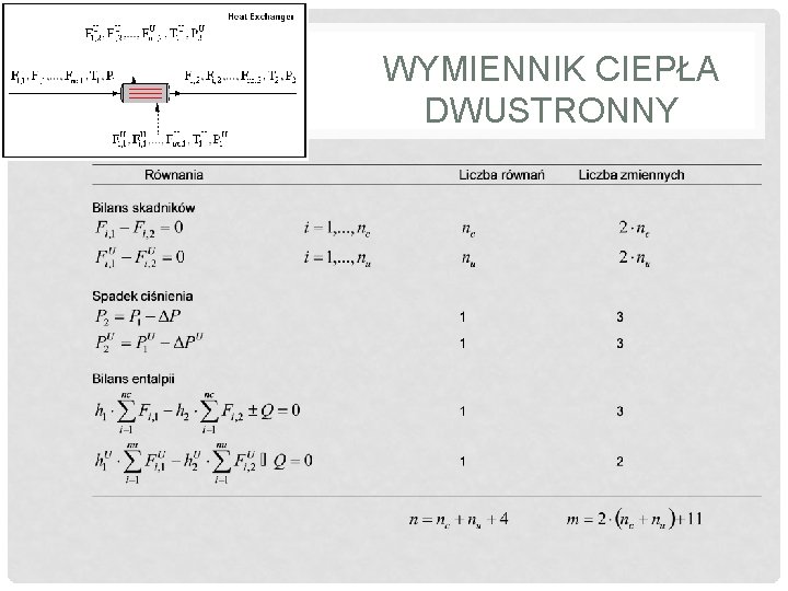 WYMIENNIK CIEPŁA DWUSTRONNY 