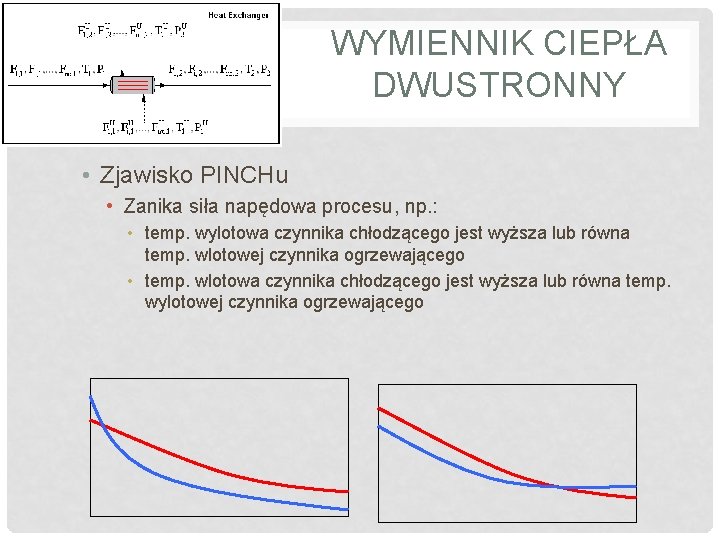 WYMIENNIK CIEPŁA DWUSTRONNY • Zjawisko PINCHu • Zanika siła napędowa procesu, np. : •