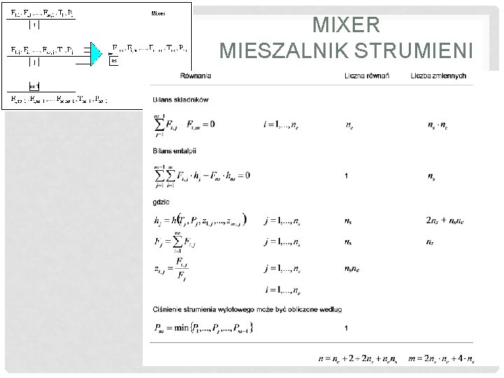 MIXER MIESZALNIK STRUMIENI 