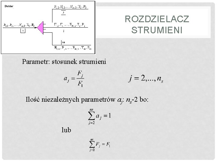 ROZDZIELACZ STRUMIENI Parametr: stosunek strumieni Ilość niezależnych parametrów aj: ns-2 bo: lub 
