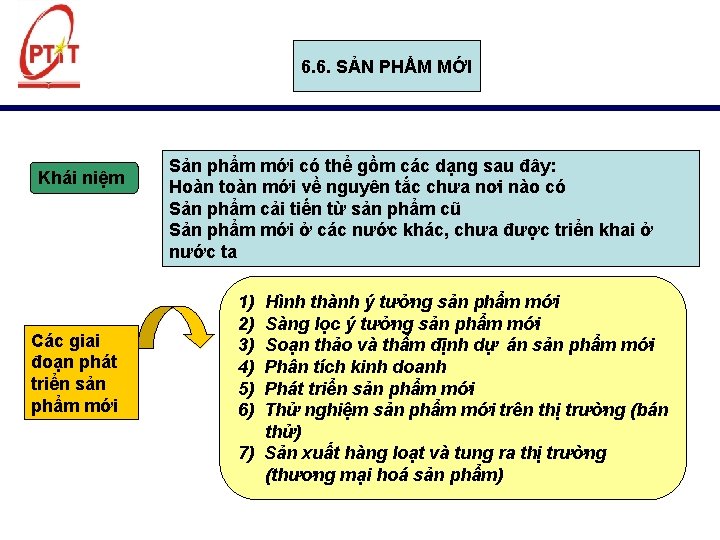 6. 6. SẢN PHẨM MỚI Khái niệm Các giai đoạn phát triển sản phẩm