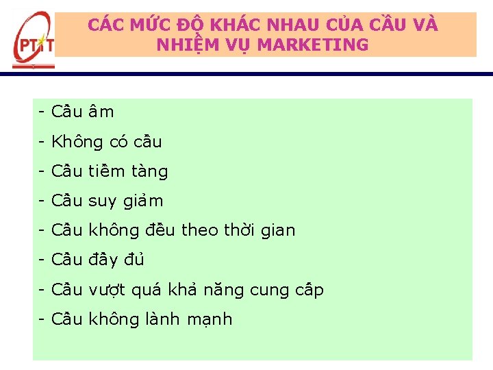 CÁC MỨC ĐỘ KHÁC NHAU CỦA CẦU VÀ NHIỆM VỤ MARKETING - Câ u