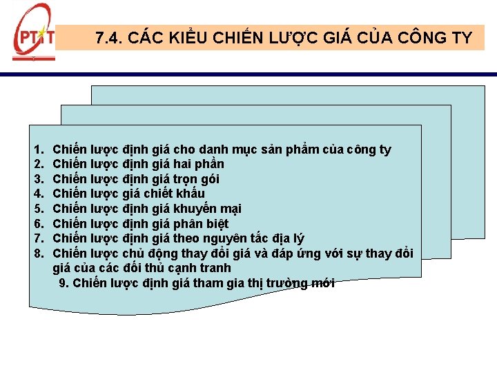 7. 4. CÁC KIỂU CHIẾN LƯỢC GIÁ CỦA CÔNG TY 1. 2. 3. 4.