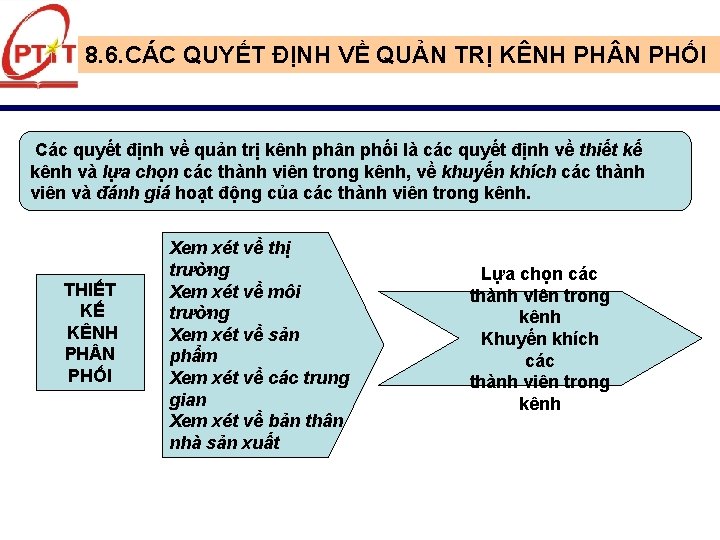 8. 6. CÁC QUYẾT ĐỊNH VỀ QUẢN TRỊ KÊNH PH N PHỐI Các quyết