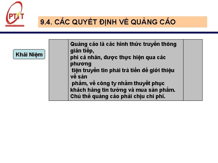 9. 4. CÁC QUYẾT ĐỊNH VỀ QUẢNG CÁO Khái Niệm Quảng cáo là các