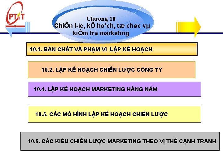 Chương 10 ChiÕn l îc, kÕ ho¹ch, tæ chøc vµ kiÓm tra marketing 10.