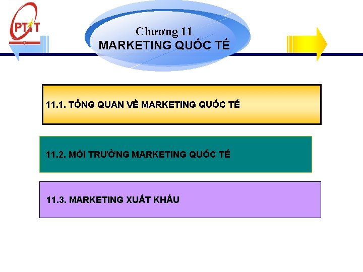 Chương 11 MARKETING QUỐC TẾ 11. 1. TỔNG QUAN VỀ MARKETING QUỐC TẾ 11.