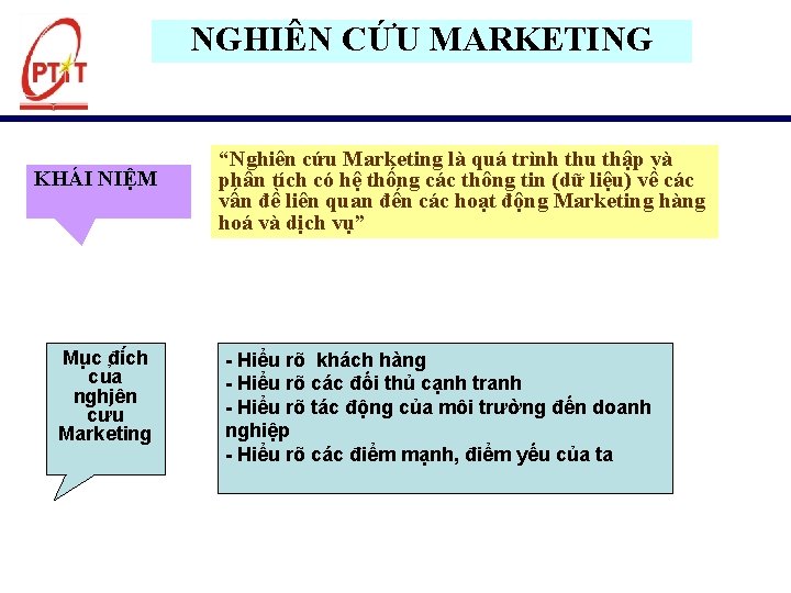 NGHIÊN CỨU MARKETING KHÁI NIỆM Mu c đi ch cu a nghiên cư u