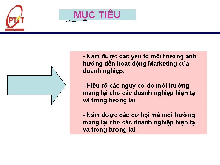 MỤC TIÊU Nắm được các yếu tố môi trường ảnh hưởng đến hoạt động