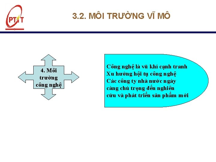 3. 2. MÔI TRƯỜNG VĨ MÔ 4. Môi trường công nghệ Công nghệ là