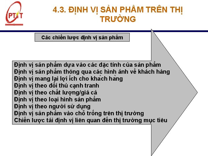 4. 3. ĐỊNH VỊ SẢN PHẨM TRÊN THỊ TRƯỜNG Các chiến lược định vị