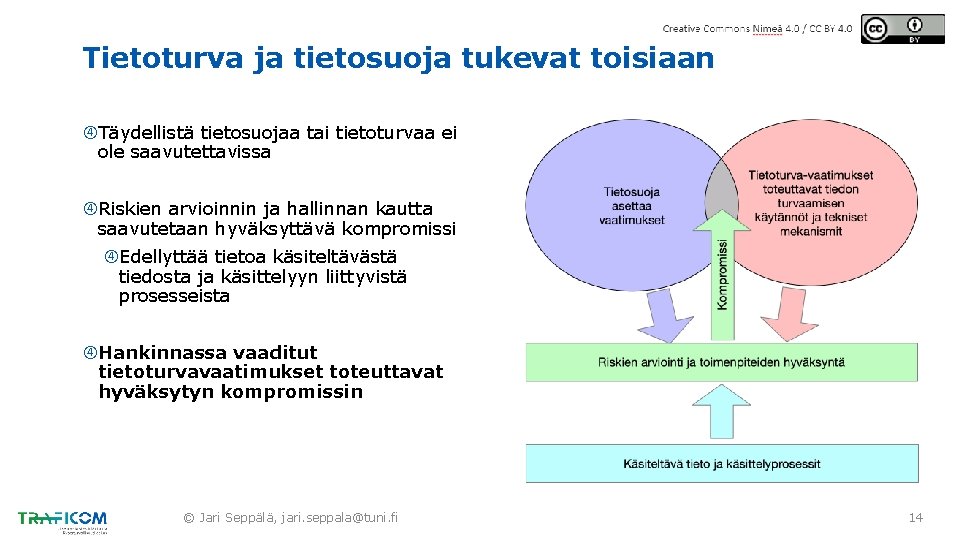 Tietoturva ja tietosuoja tukevat toisiaan Täydellistä tietosuojaa tai tietoturvaa ei ole saavutettavissa Riskien arvioinnin