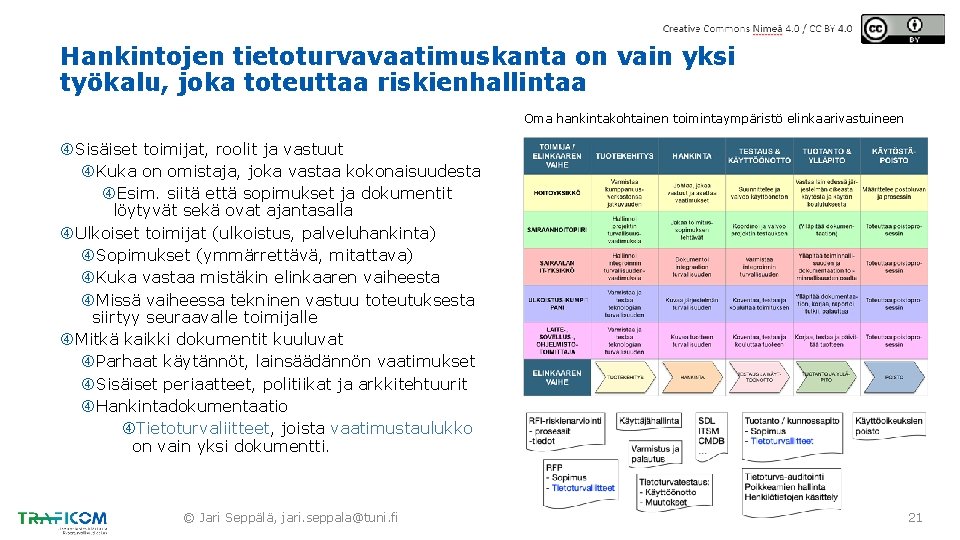 Hankintojen tietoturvavaatimuskanta on vain yksi työkalu, joka toteuttaa riskienhallintaa Oma hankintakohtainen toimintaympäristö elinkaarivastuineen Sisäiset