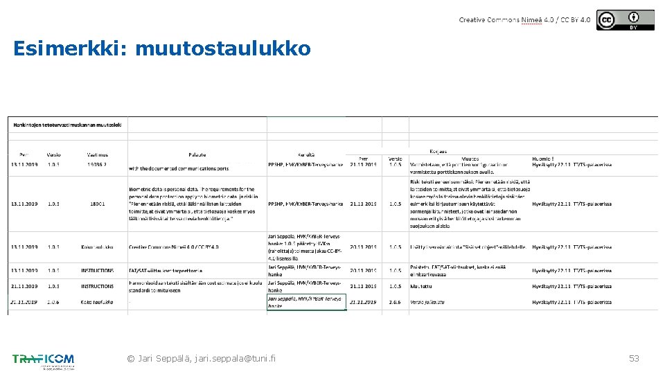 Esimerkki: muutostaulukko © Jari Seppälä, jari. seppala@tuni. fi 53 