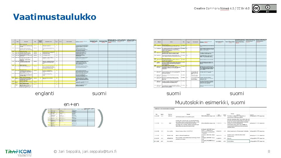 Vaatimustaulukko englanti ( suomi en+en ) © Jari Seppälä, jari. seppala@tuni. fi suomi Muutoslokin