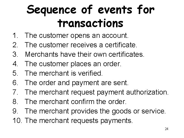 Sequence of events for transactions 1. The customer opens an account. 2. The customer