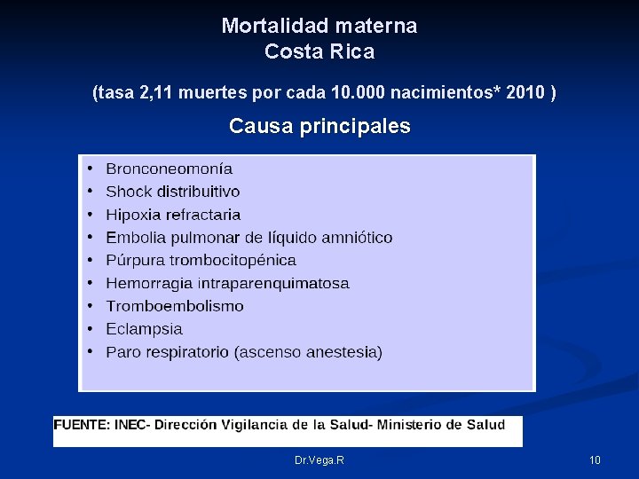 Mortalidad materna Costa Rica (tasa 2, 11 muertes por cada 10. 000 nacimientos* 2010