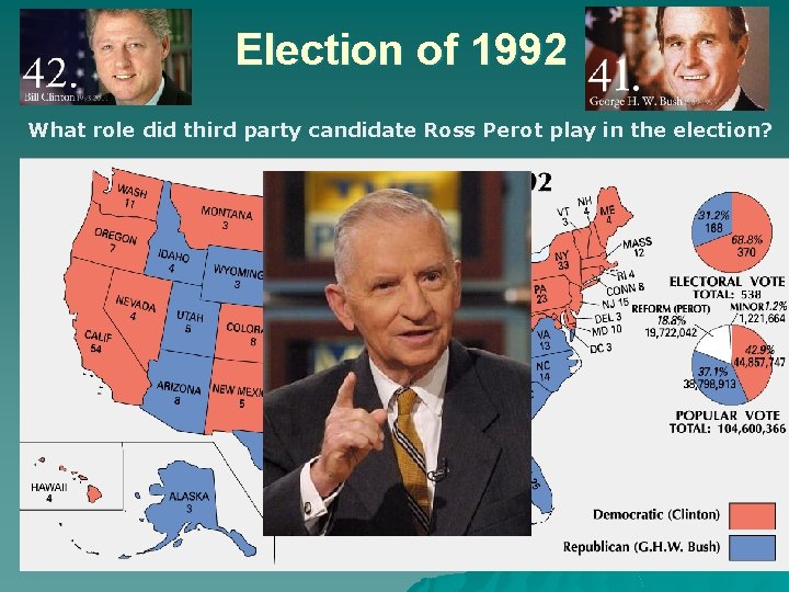 Election of 1992 What role did third party candidate Ross Perot play in the