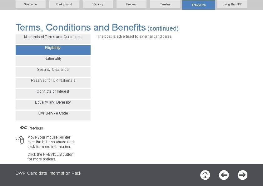 Welcome Background Vacancy Process Timeline Terms, Conditions and Benefits (continued) Modernised Terms and Conditions