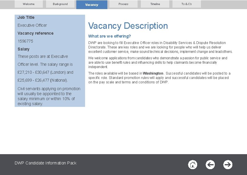 Welcome Background Vacancy Process Timeline T’s & C’s Job Title Executive Officer Vacancy reference