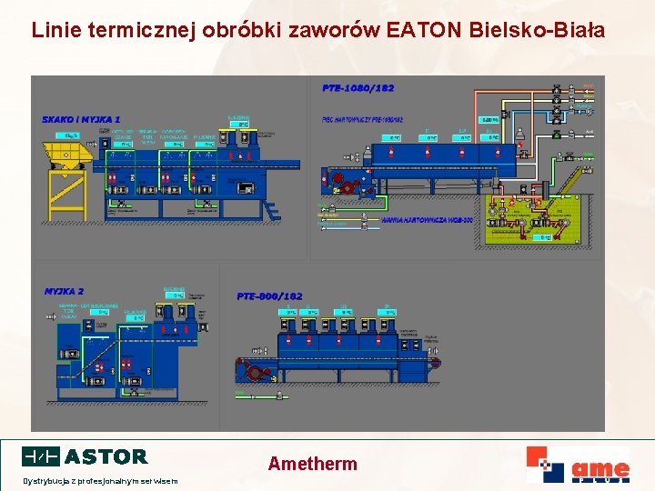 Linie termicznej obróbki zaworów EATON Bielsko-Biała Ametherm Dystrybucja z profesjonalnym serwisem 