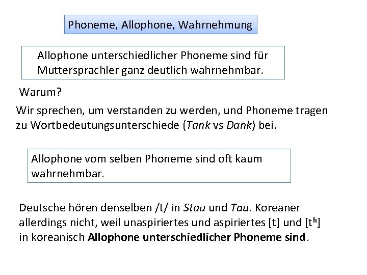 Phoneme, Allophone, Wahrnehmung Allophone unterschiedlicher Phoneme sind für Muttersprachler ganz deutlich wahrnehmbar. Warum? Wir Phoneme, Allophone, Wahrnehmung Allophone unterschiedlicher Phoneme sind für Muttersprachler ganz deutlich wahrnehmbar. Warum? Wir