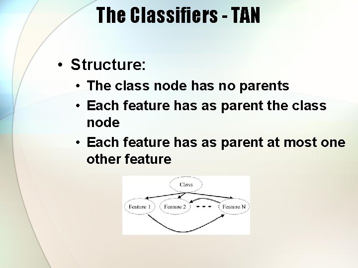 The Classifiers - TAN • Structure: • The class node has no parents •